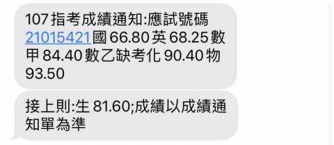 王又德 - 大考成績