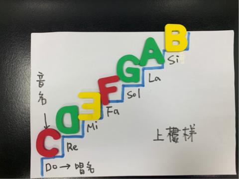 曾老師 - 音名CDEFG上樓梯～