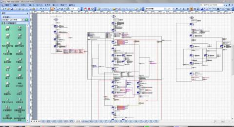 碩瑒之家 - 自動化動作流程2