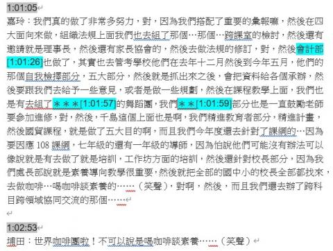 Kris Lai  姿均 - 音檔逐字稿
範例二 Kris Lai  姿均 - 音檔逐字稿
範例二