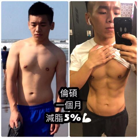 Xline - 男學員效果