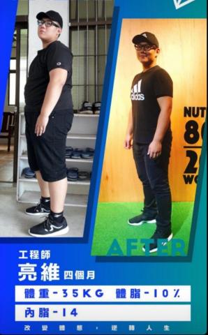 Xline - 男學員效果