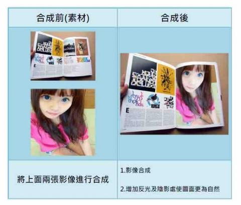 盧薏文 - 簡單影像合成