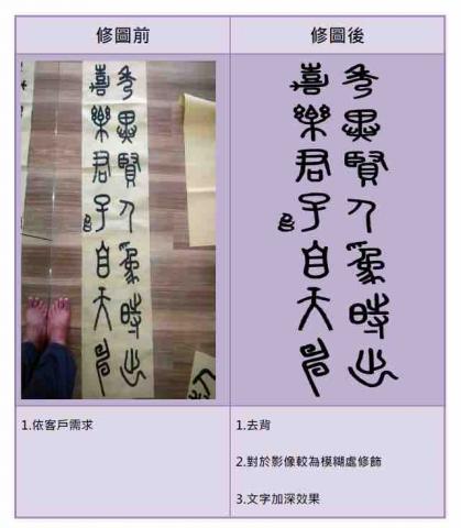 盧薏文 - 案件 照片去背處理