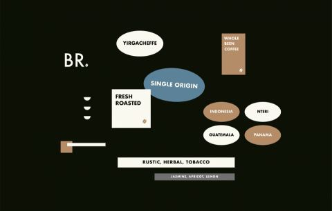 yowang studio  |  有旺設計室  - 識別形象設計