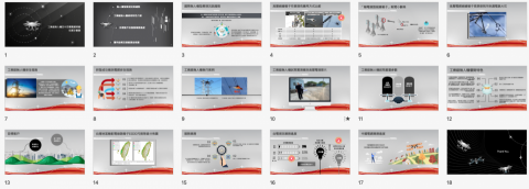 好日子企劃AGoodDayPlan - 商業簡報製作_無人機類 好日子企劃AGoodDayPlan - 商業簡報製作_無人機類