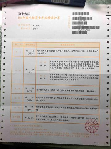 臺北醫學大學牙醫學系五年級 - 國中會考成績