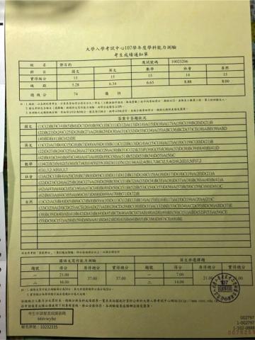 臺北醫學大學牙醫學系五年級 - 高中學測成績