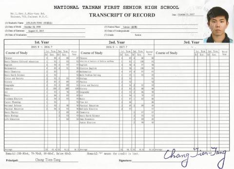 林建廷 -  林建廷 -