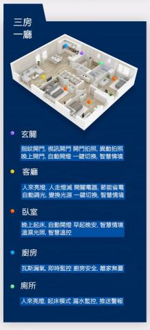 智慧宅弱電工程設計-第一通用 - 三房一廳方案