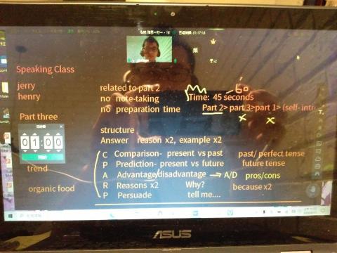 謝易宏英語工作室 - 網課