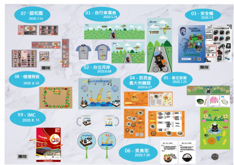  - 1. 起:2020/06/24 迄:2020/06/27 於西西里公司 從事專案:義大利麵館名片海報設計
2. 起:2020/07/02 迄:2020/07/05 於沅鑫公司 從事專案:安全帽宣傳DM設計
3. 起:2020/07/12 迄:2020/07/15 於頤和園公司 從事專案:老字號餡餅粥老店名片菜單設計
4. 起:2020/08/07 迄:2020/08/10 於YES I DO公司 