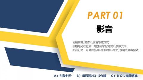 風格創意整合有限公司 - 簡報內頁設計
(企業形像簡報製作) 風格創意整合有限公司 - 簡報內頁設計
(企業形像簡報製作)