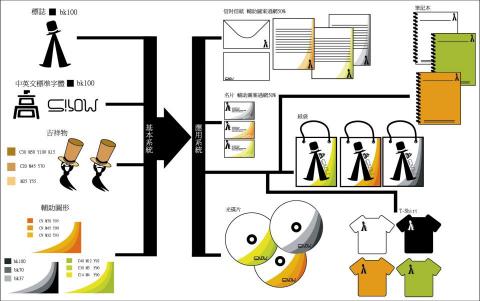 宇奏平面設計整合 - 企業識別設計