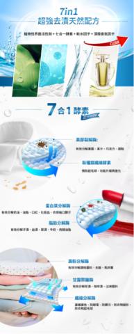 泰象設計 - 銷售長圖