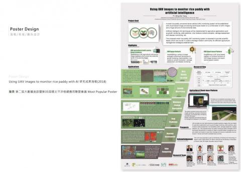6am Studio  - 成果發表海報編排(獲獎)