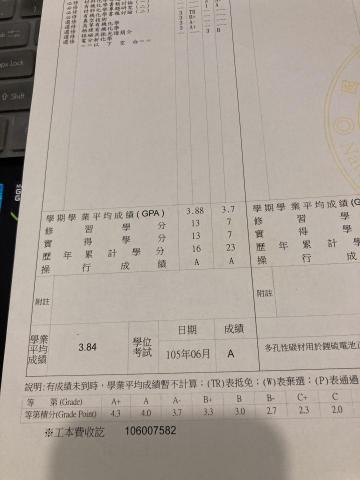 鄭融澤 專家 - 碩士班成績單 歷年成績A