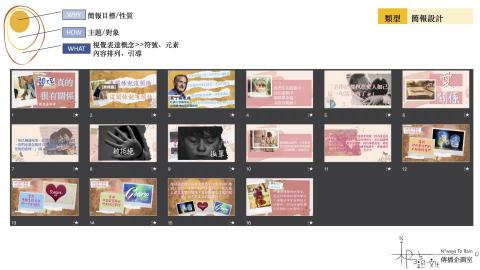 李恩霖 (Enlin) - 作品分享六:簡報設計(ㄧ) 李恩霖 (Enlin) - 作品分享六:簡報設計(ㄧ)