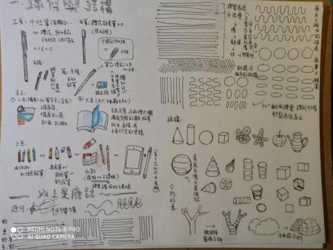 靈果繪畫工作室 - 速寫教學講義
