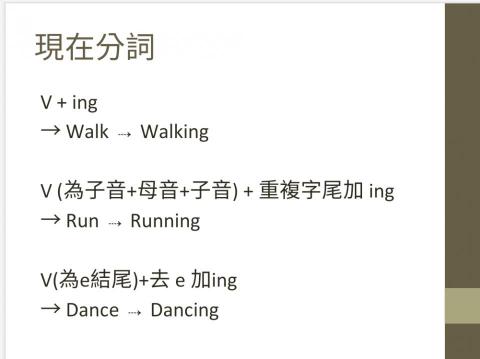 陳翊菱 - 初學者教學