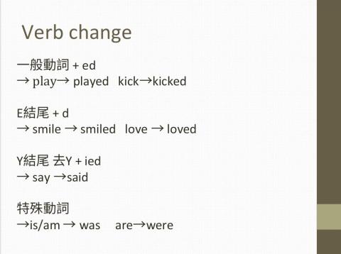 陳翊菱 - 初學者教學