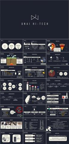 楊喻茜 - 簡報設計