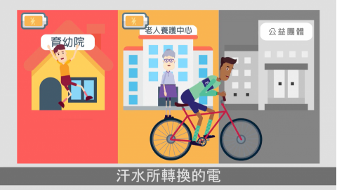 許育銓 - 動畫設計