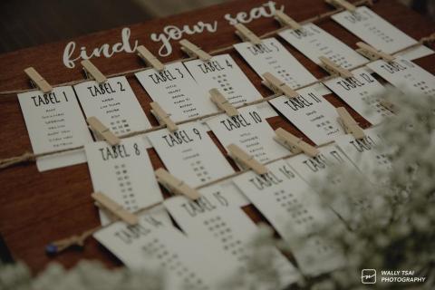 Wally Tsai l 瓦力 -  Wally Tsai l 瓦力 -