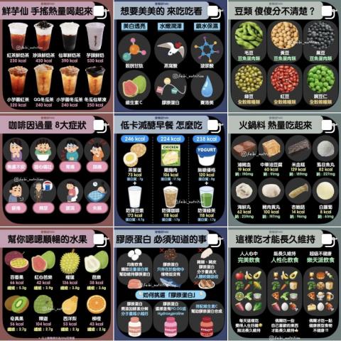 營養師feibi - IG文章