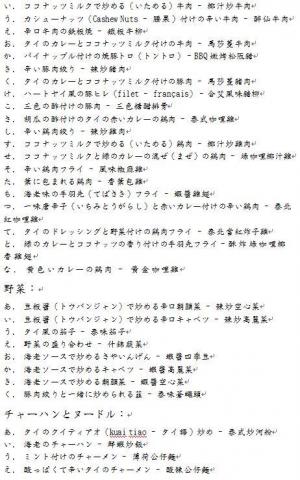 鍾易予外語工作室 Pierre Jhone - 瓦城菜單中翻日