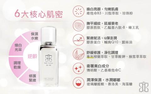 Claire - 商品商說範例