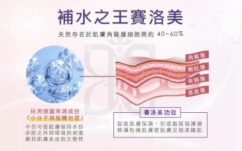 Claire - 商品商說範例