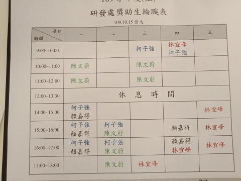 Cathy  - 學校工讀經驗