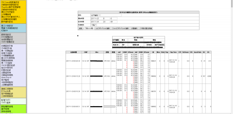 極真科技股份有限公司 -  極真科技股份有限公司 -