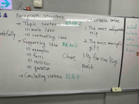 Jerry&rsquo;s - 作文基本結構教學