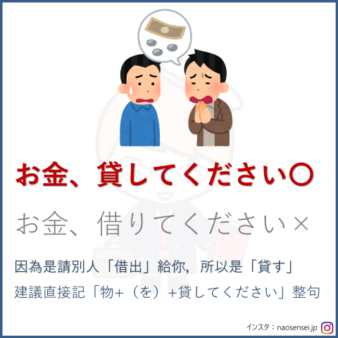 Nao老師 - 日語教材