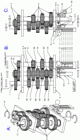 Arko - 為車銑床齒輪箱變速控制方案，不用停車，直接手排檔位變換轉速輸出。