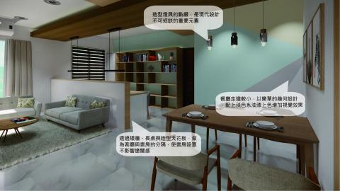 大金空間設計 - 全室室設計規劃