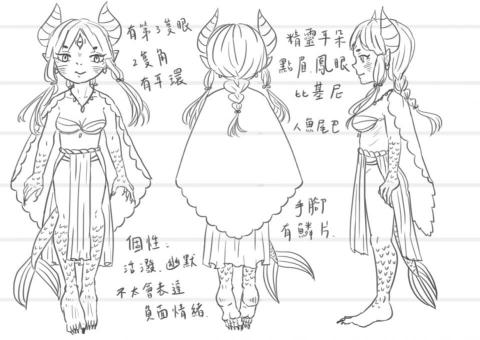 潘宇璇 - 角色範例