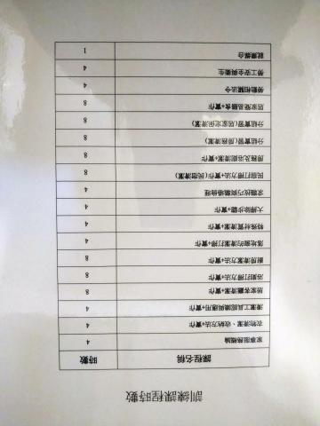 毅盛家事中心 - 