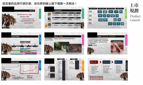 コマミMarketing - 