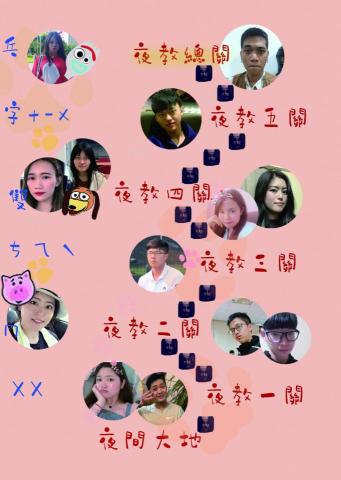 學生 - 109迎新關卡總圖(PS)
這是右圖