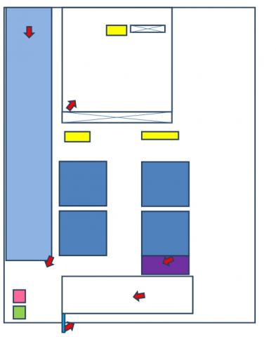 凱基科技 - 規劃
