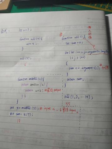 鄭大銘 - 持續精進技術