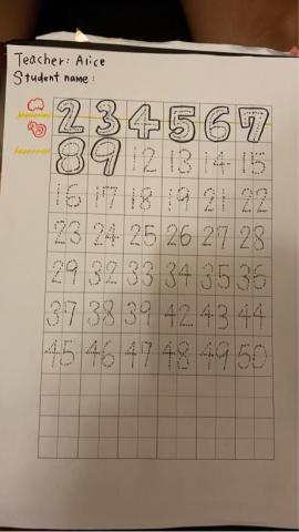 艾莉絲專業家教 - 親自手繪教學數字練習，讓寶貝可以完美學習漂亮寫字以及順序