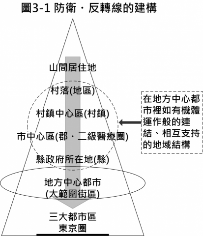 徐湘婷 - 翻譯內容