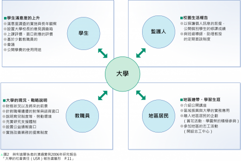 徐湘婷 - 翻譯內容