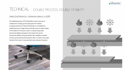 孫牧凡 - 簡報 孫牧凡 - 簡報
