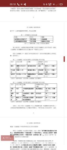 陳祉辰 - 小論文內容