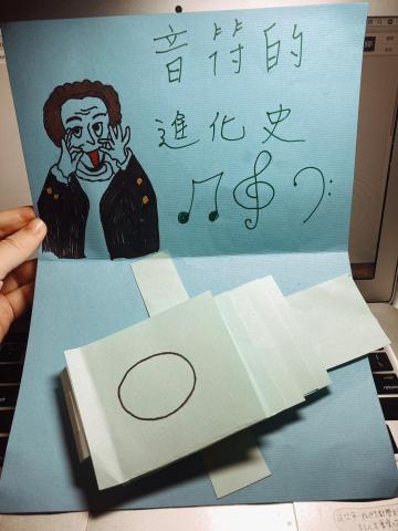 玥爾音樂工作室 - 自製教具：拉拉書
教學理念：音符認識?